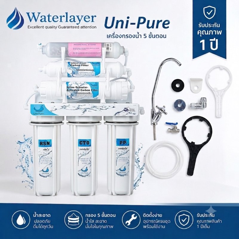 เครื่องกรองน้ำแร่ 6 ขั้นตอน Uni Pure Blue